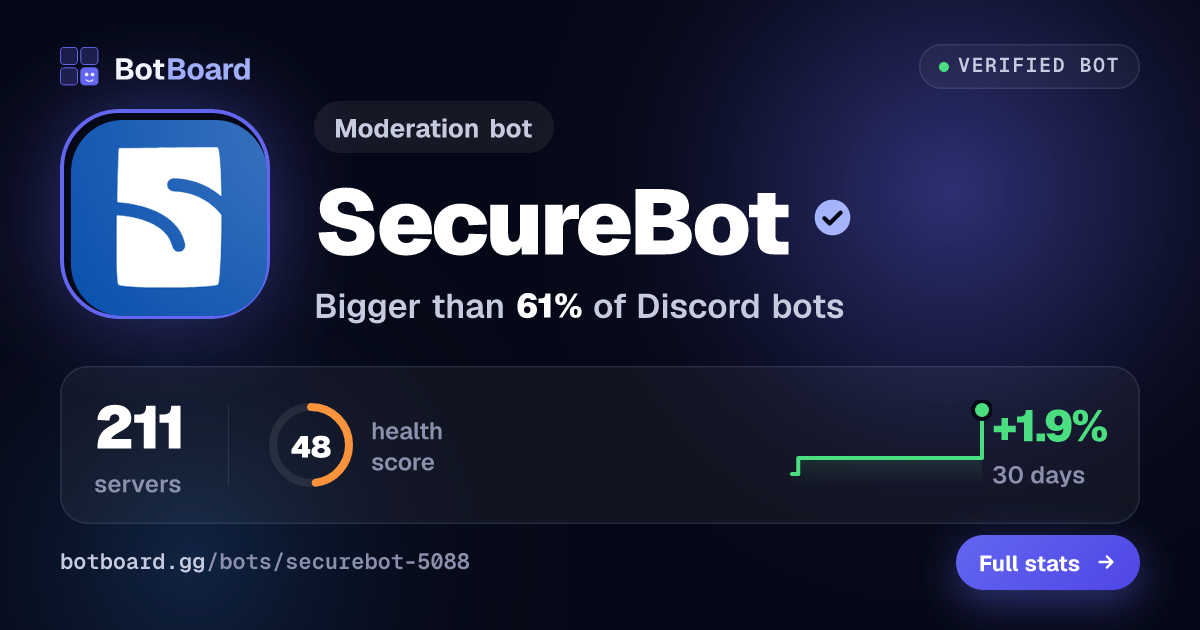 Share card for SecureBot