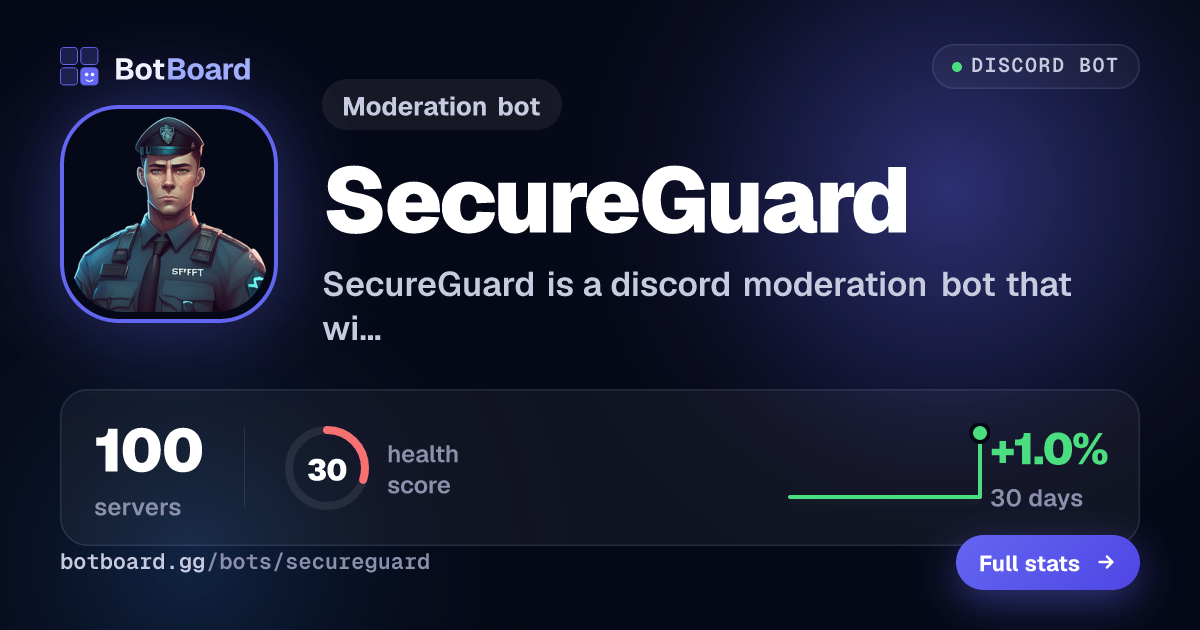 Share card for SecureGuard