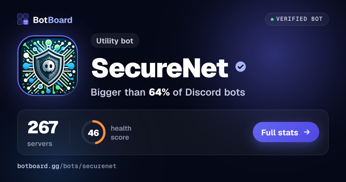 Share card for SecureNet