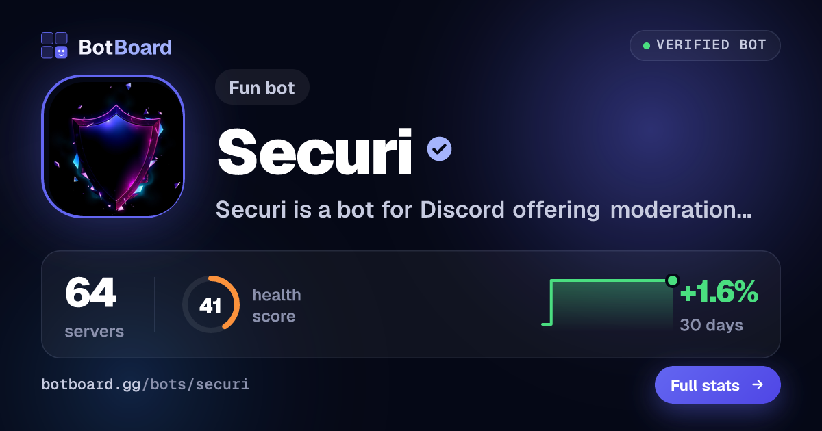 Share card for Securi
