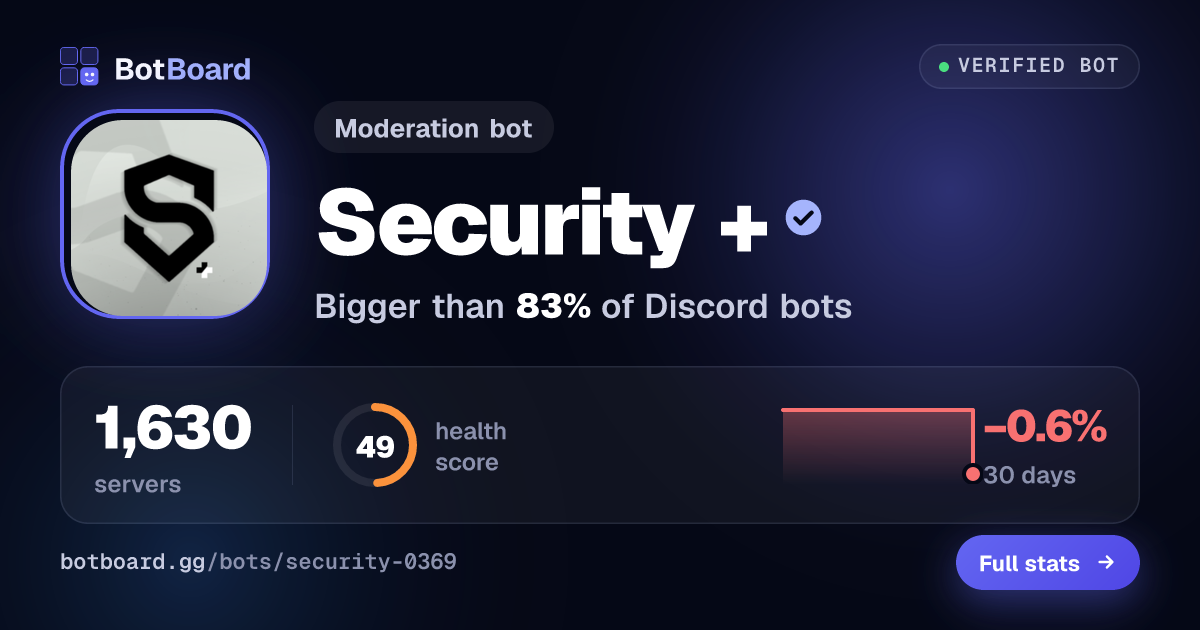 Share card for Security +