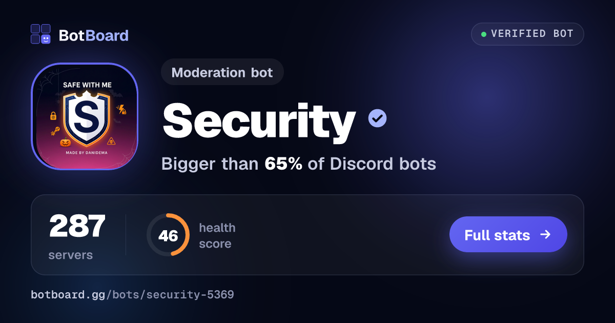 Share card for Security