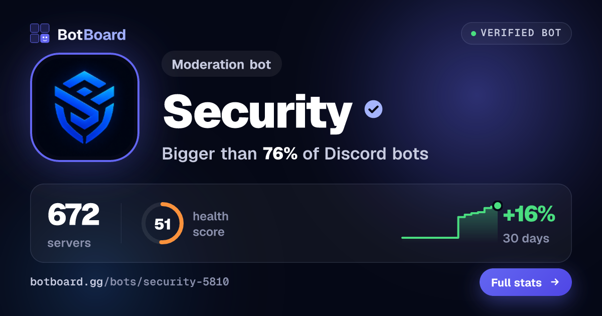 Share card for Security