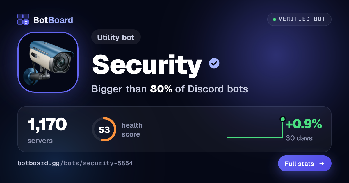 Share card for Security