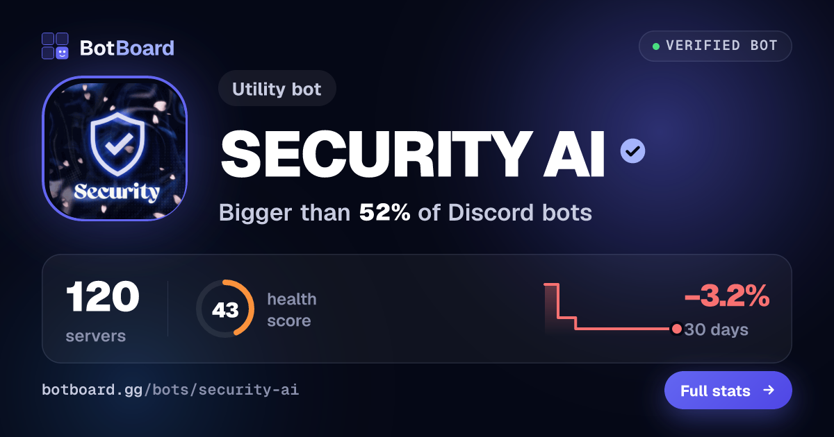 Share card for SECURITY AI