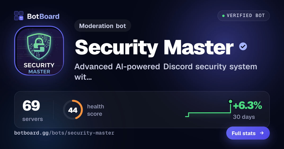 Share card for Security Master