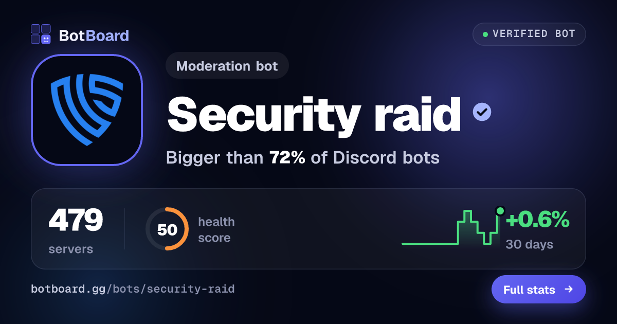 Share card for Security raid
