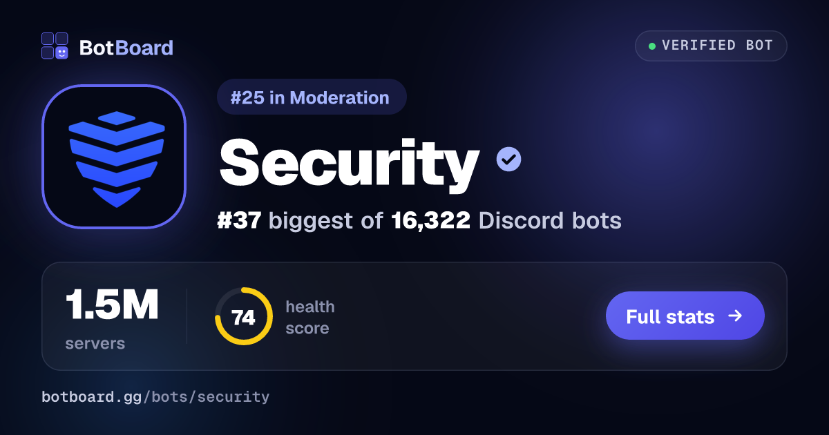 Share card for Security