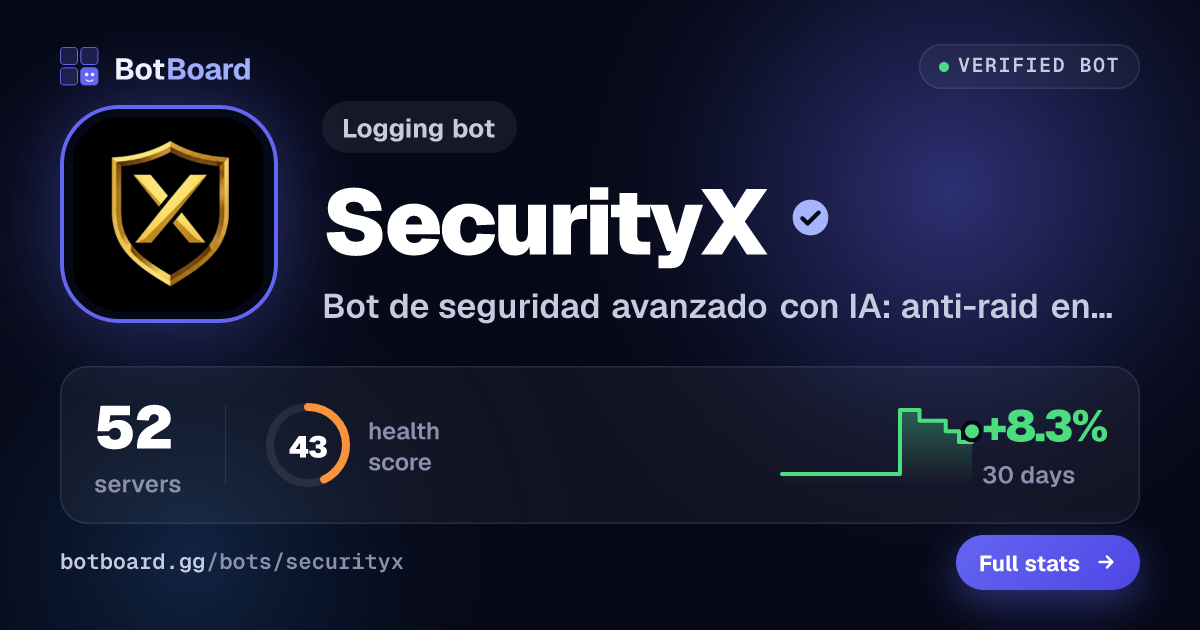 Share card for SecurityX