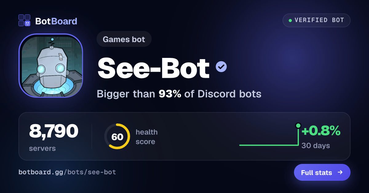 Share card for See-Bot