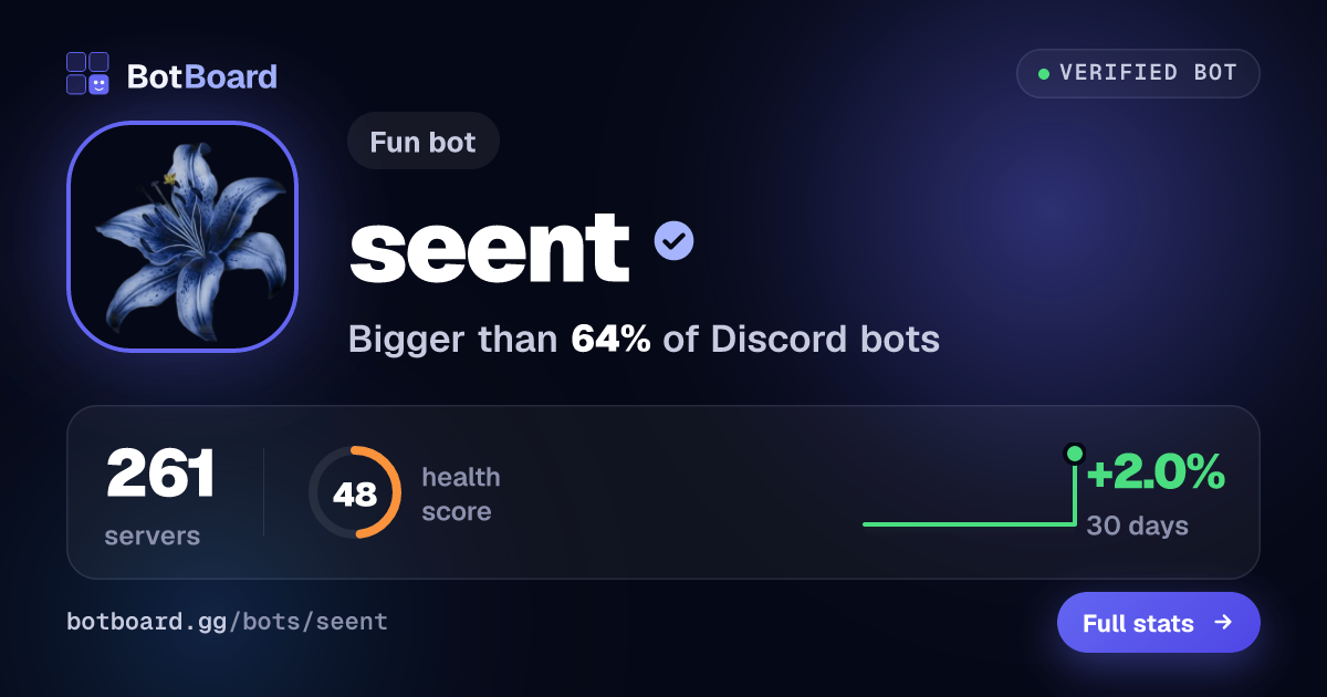 Share card for seent