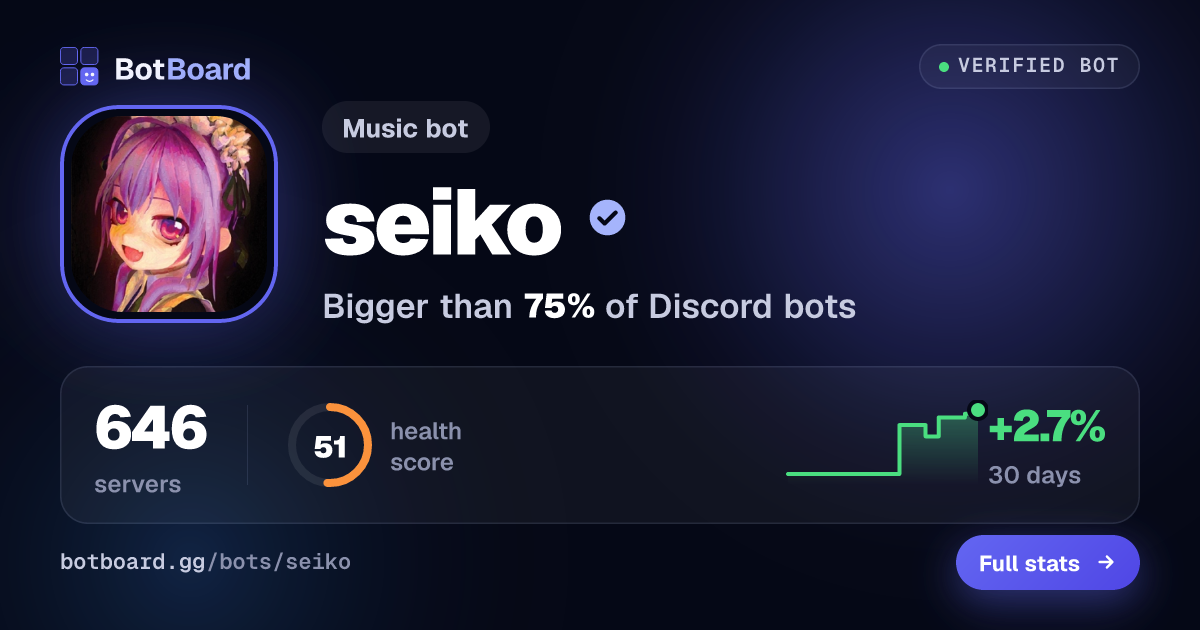 Share card for seiko