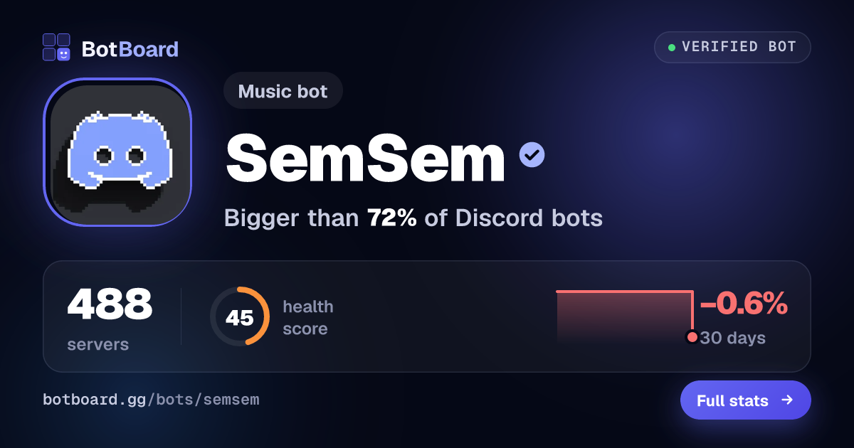 Share card for SemSem