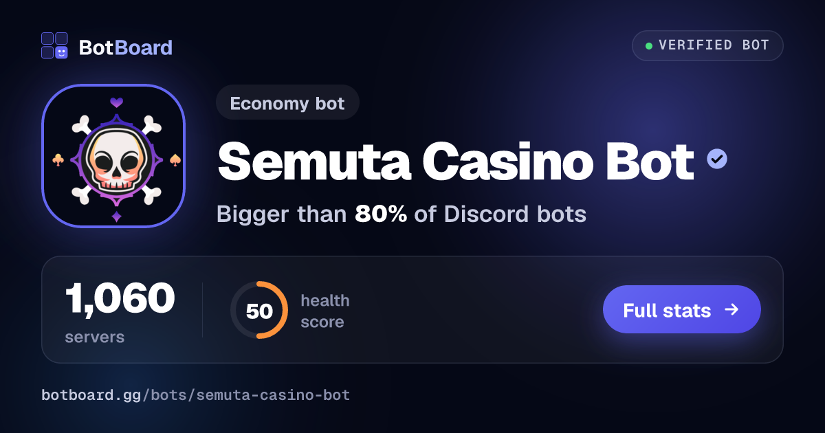 Share card for Semuta Casino Bot