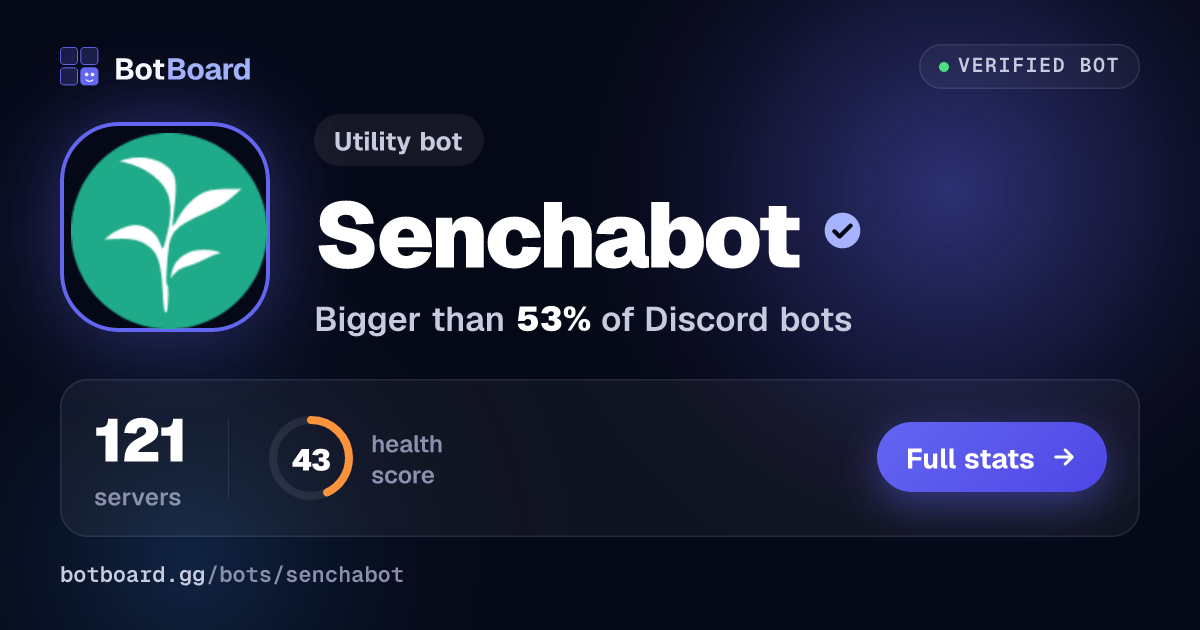 Share card for Senchabot