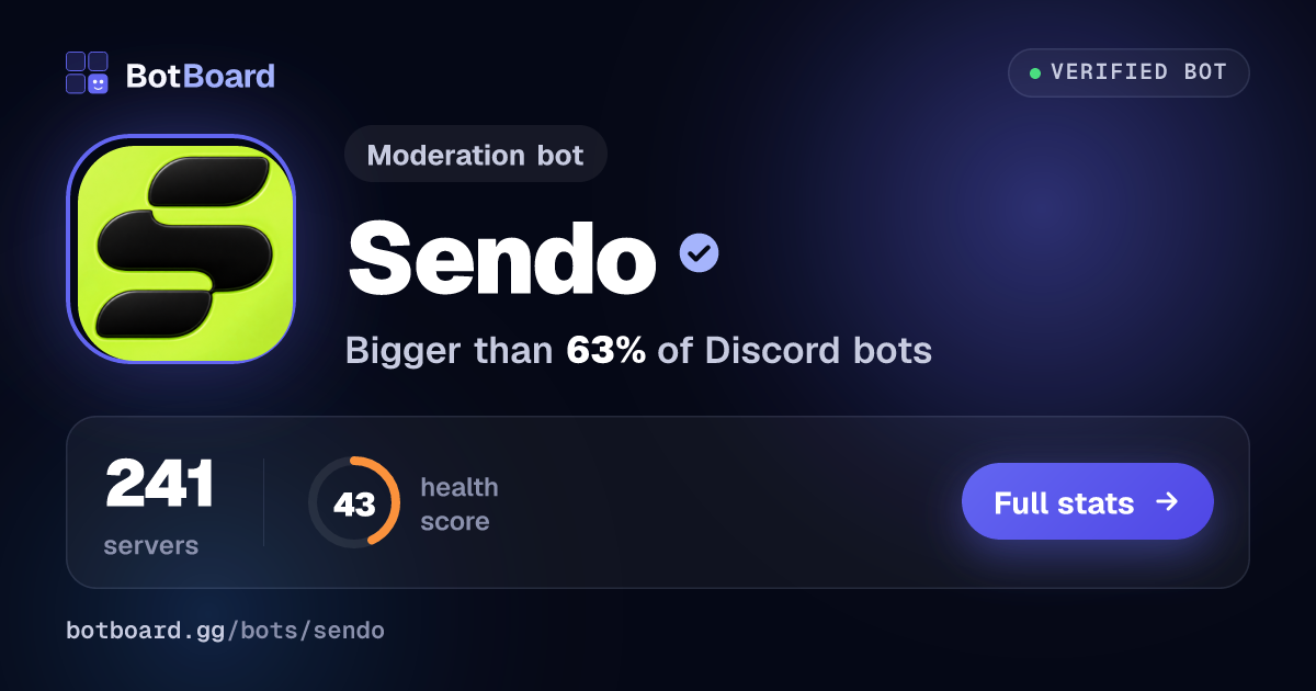 Share card for Sendo