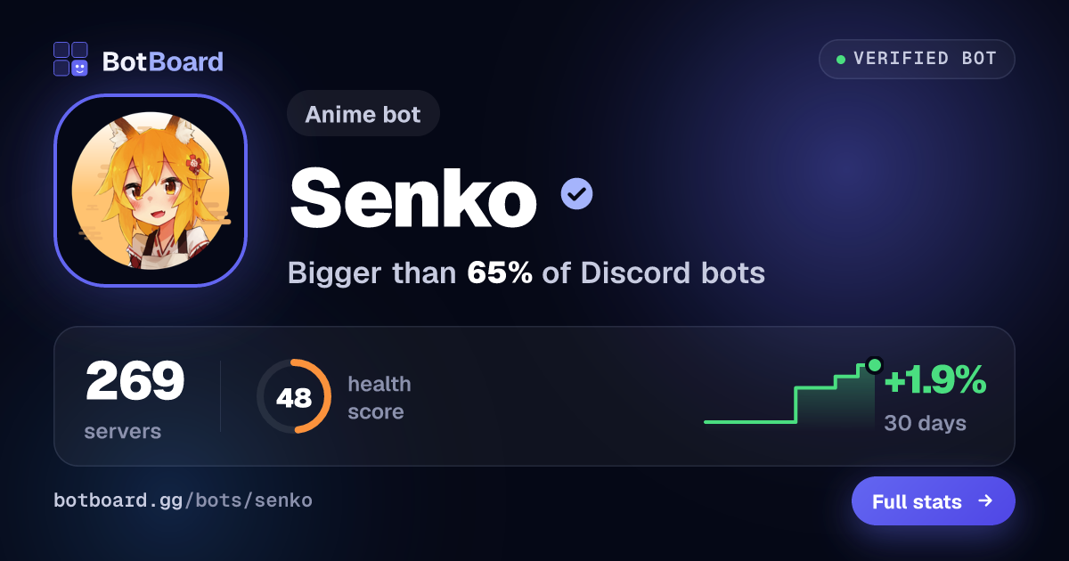 Share card for Senko