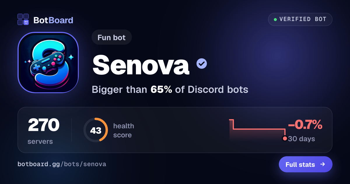 Share card for Senova