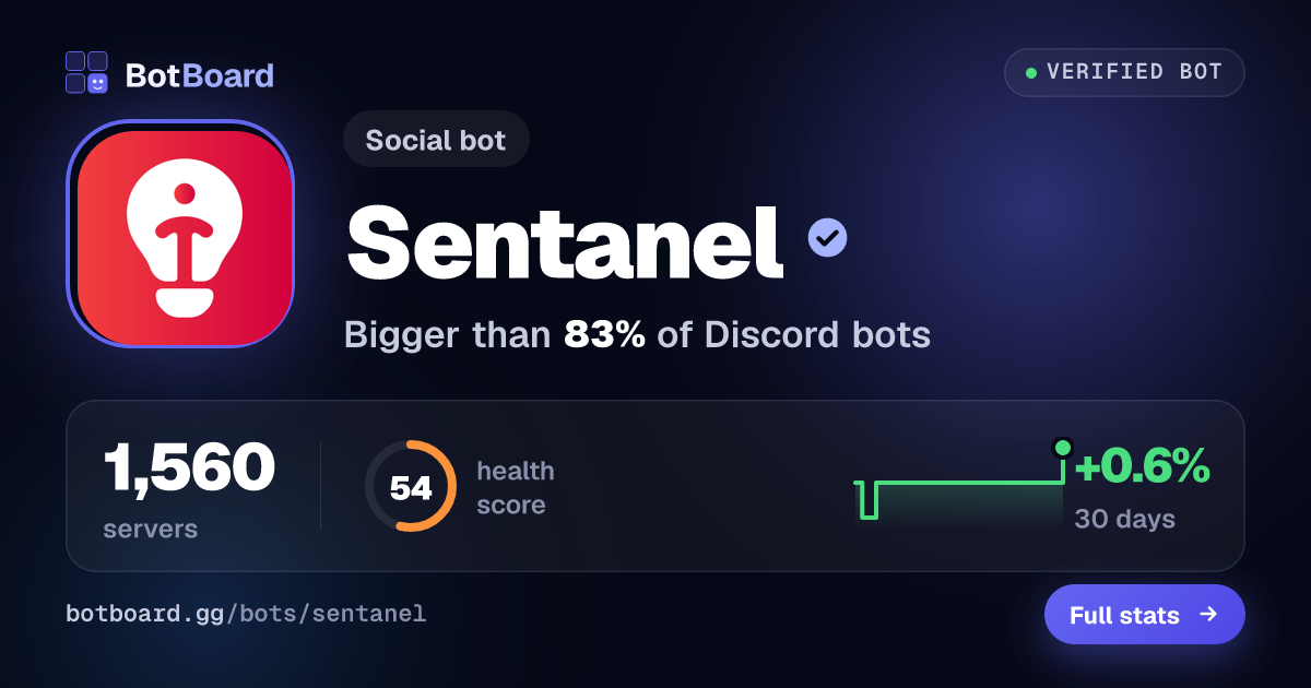 Share card for Sentanel