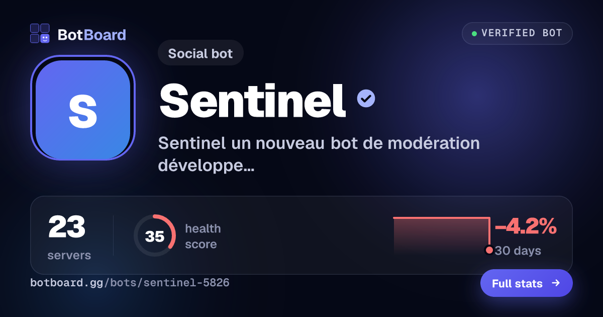Share card for Sentinel