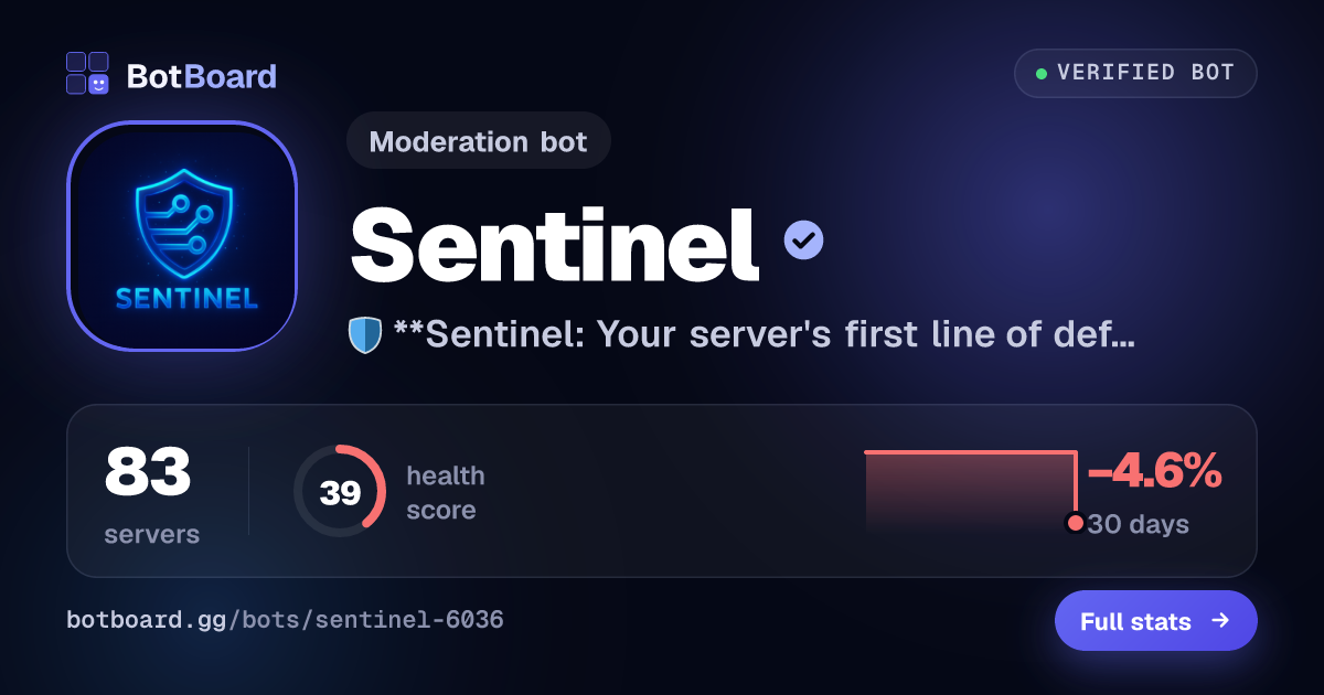 Share card for Sentinel