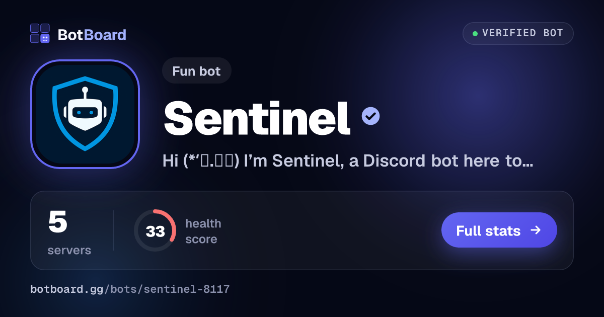 Share card for Sentinel