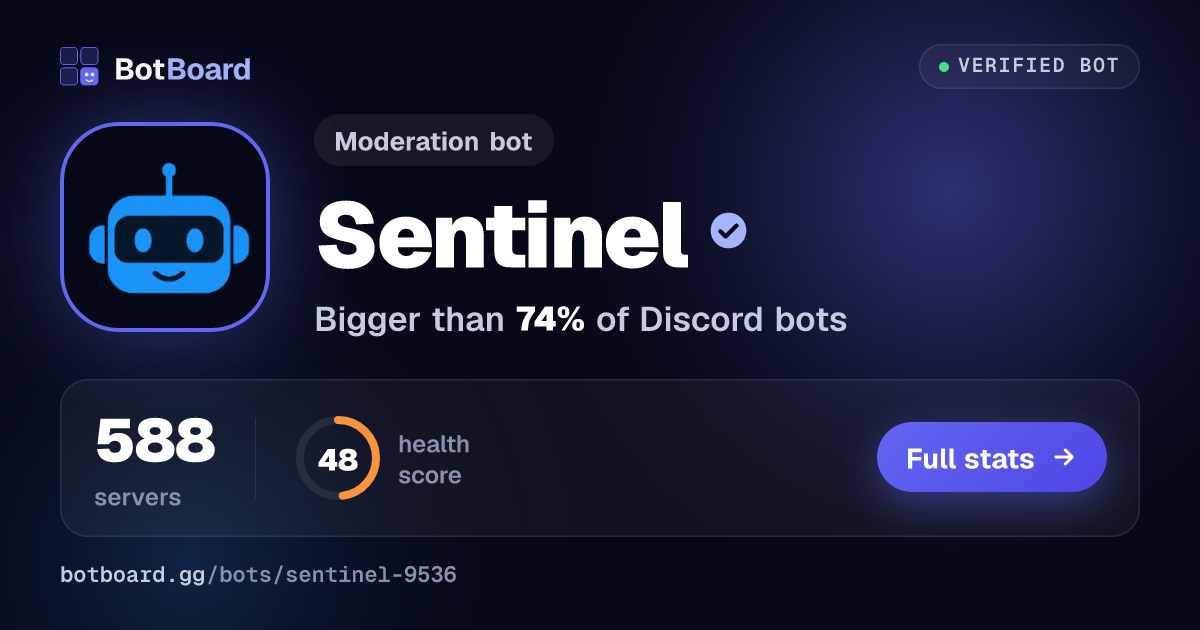 Share card for Sentinel