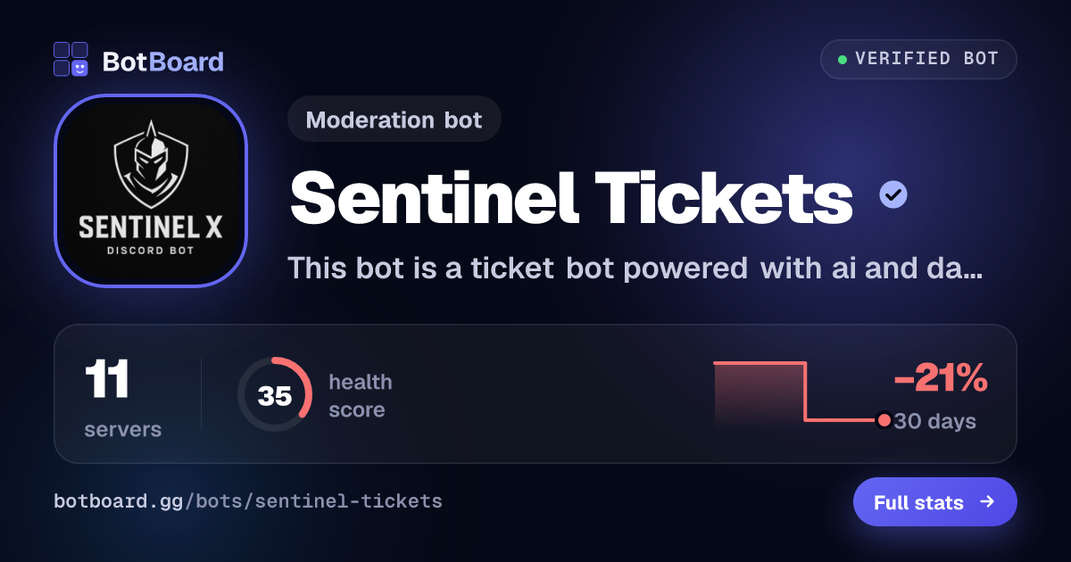Share card for Sentinel Tickets