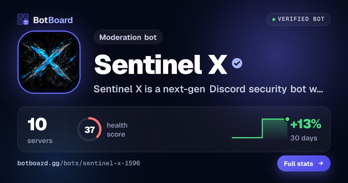 Share card for Sentinel X