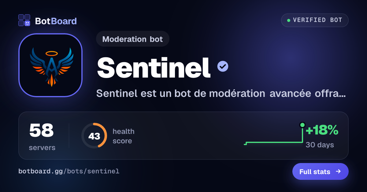Share card for Sentinel