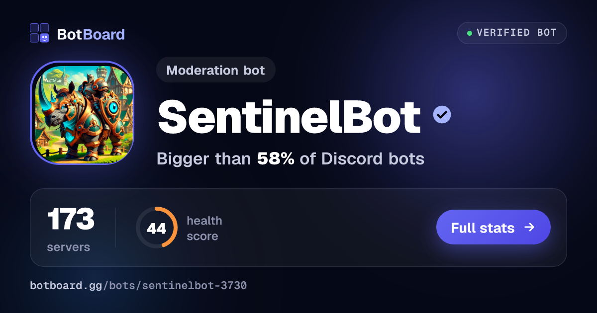Share card for SentinelBot