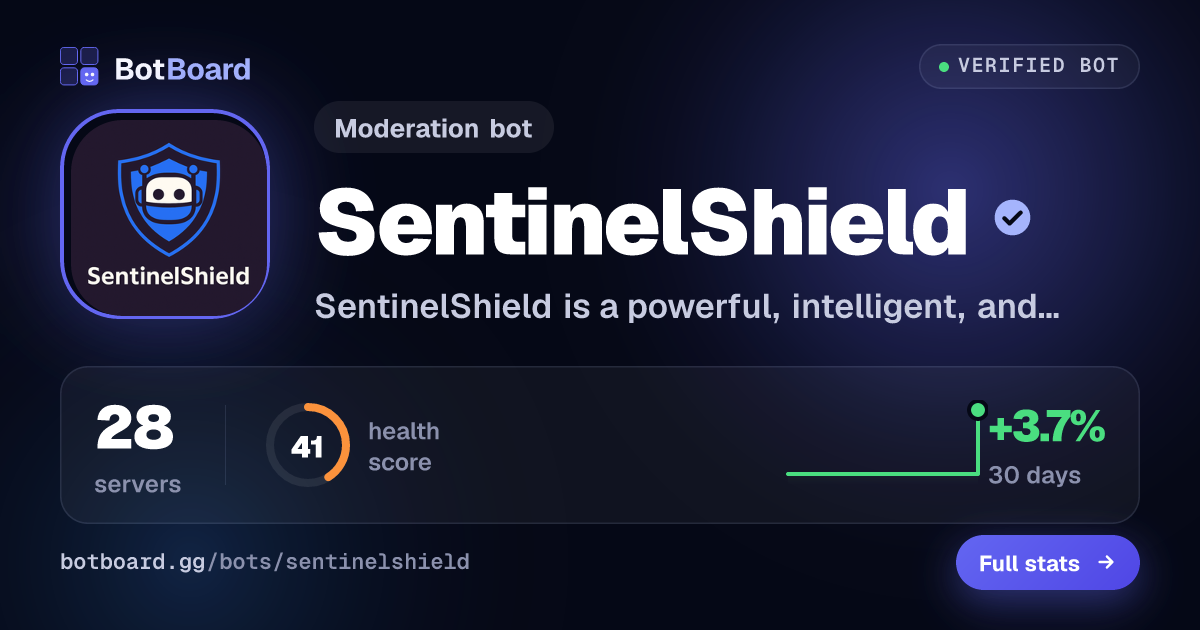 Share card for SentinelShield
