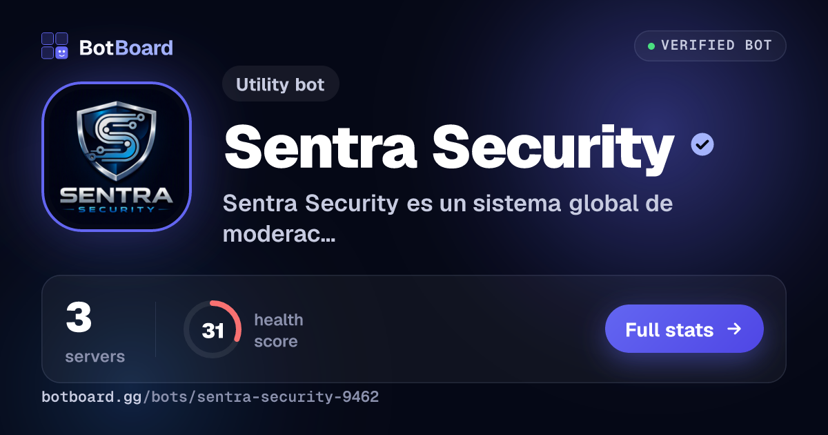 Share card for Sentra Security
