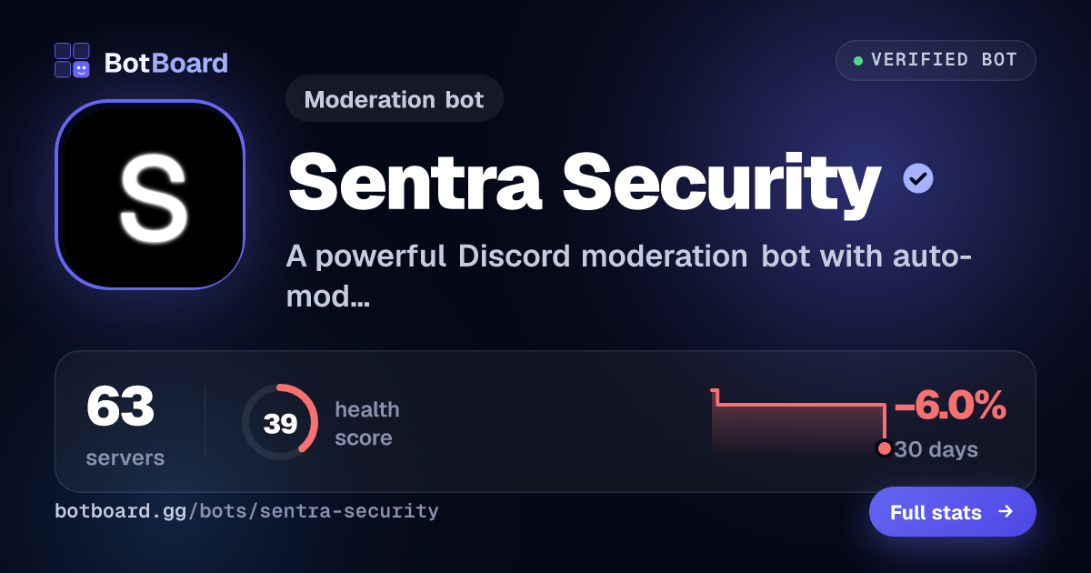 Share card for Sentra Security