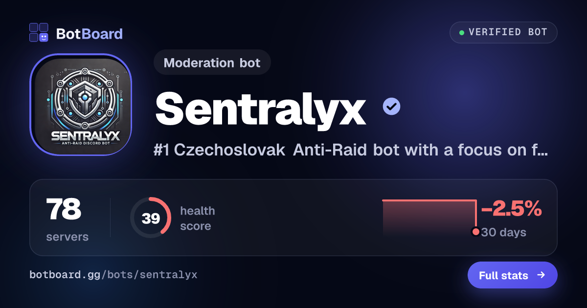 Share card for Sentralyx