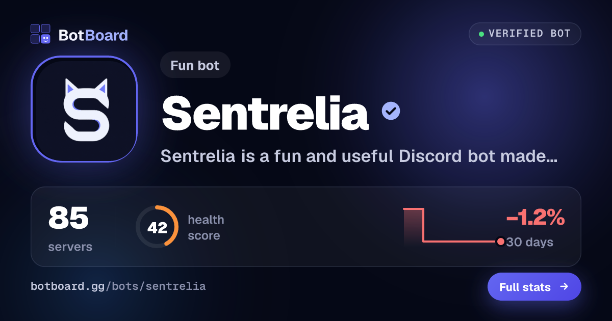 Share card for Sentrelia