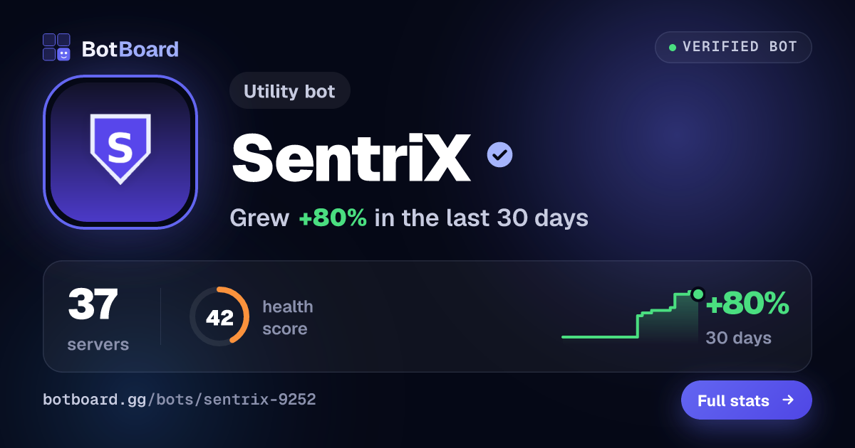 Share card for SentriX