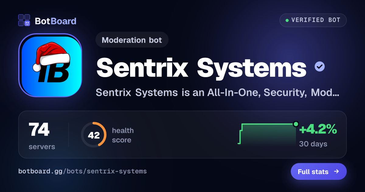 Share card for Sentrix Systems