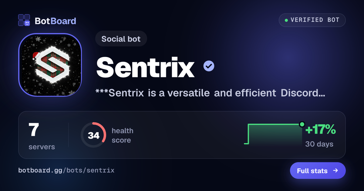 Share card for Sentrix