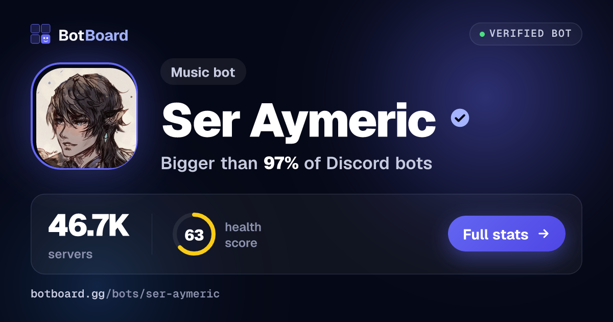 Share card for Ser Aymeric