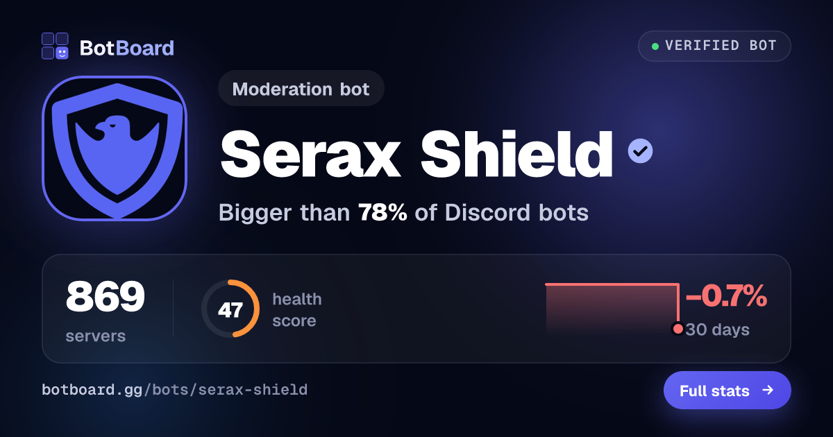 Share card for Serax Shield