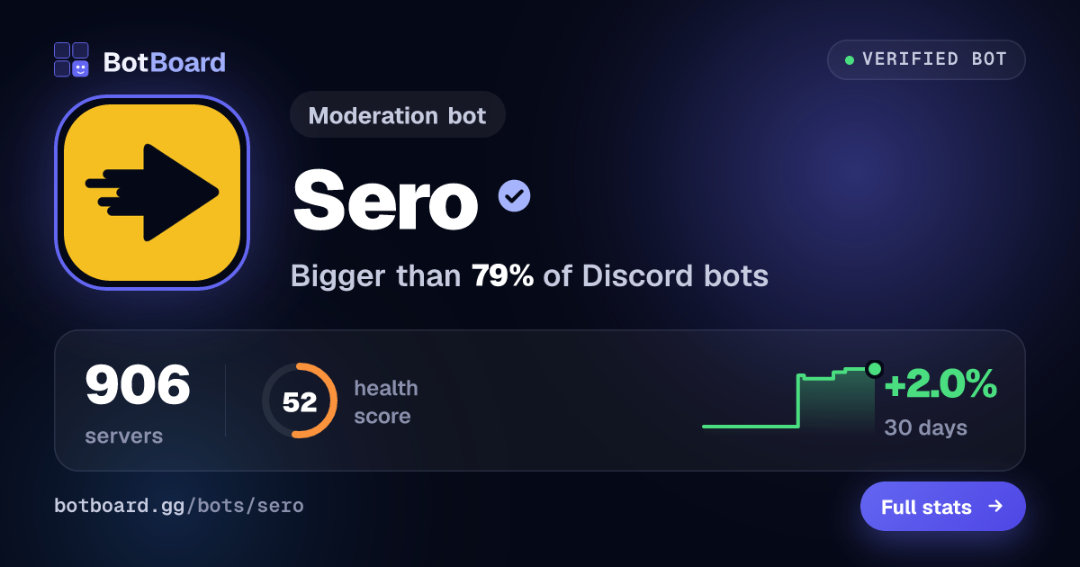 Share card for Sero