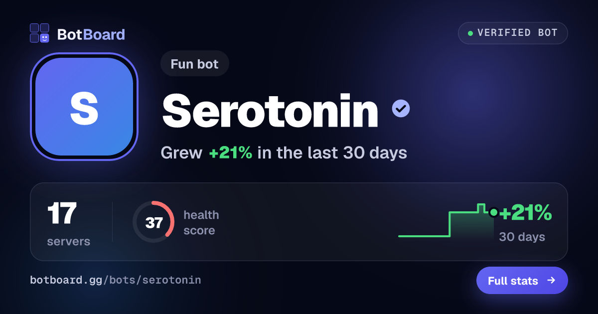 Share card for Serotonin