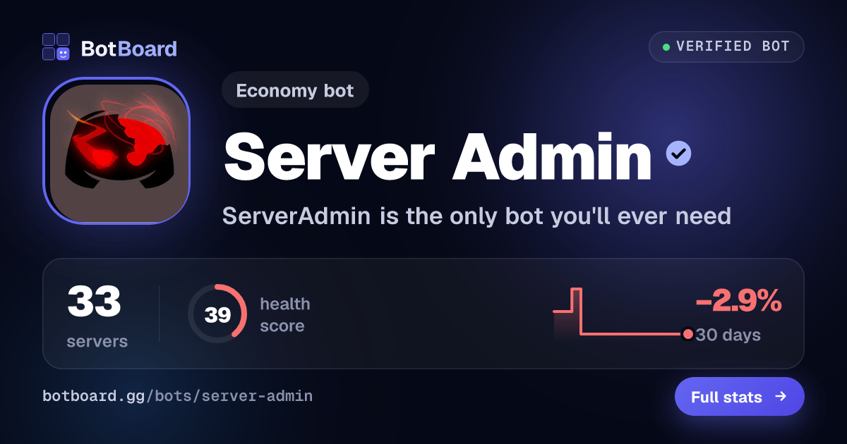 Share card for Server Admin