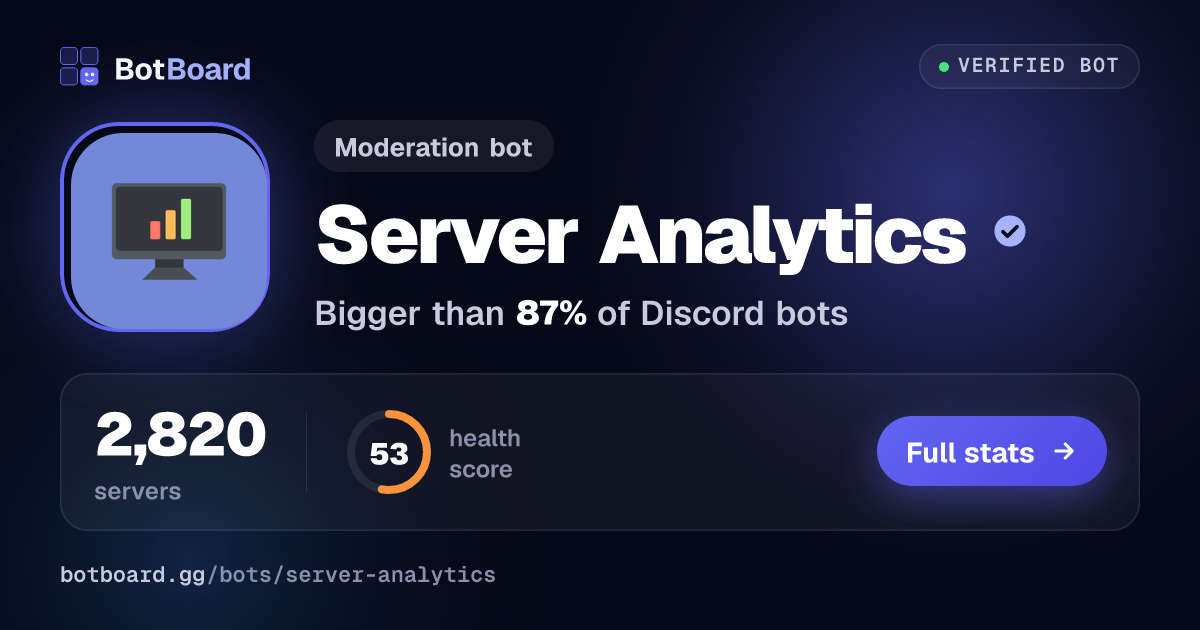 Share card for Server Analytics