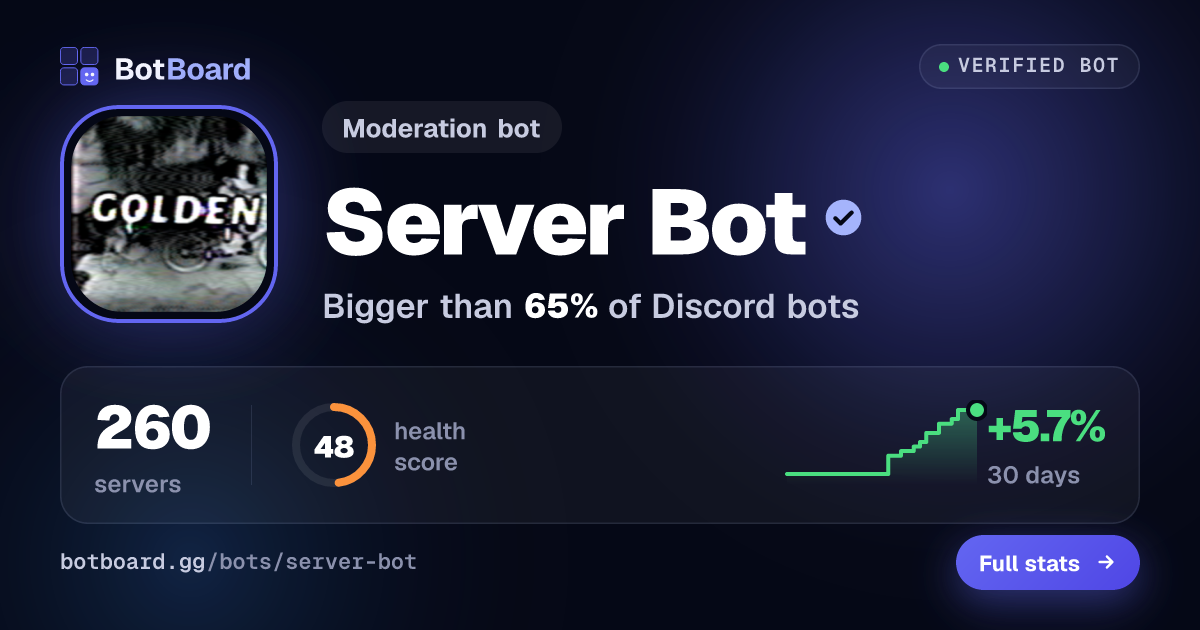 Share card for Server Bot