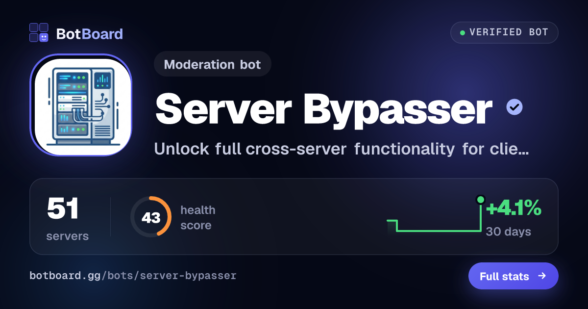 Share card for Server Bypasser