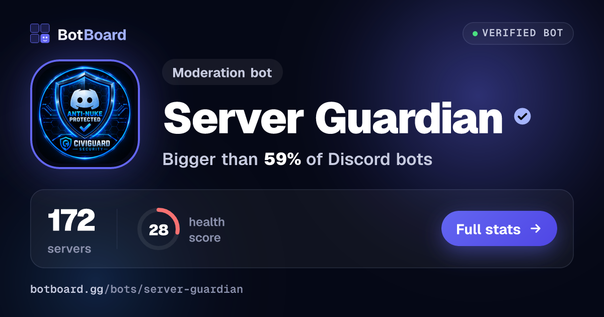Share card for Server Guardian