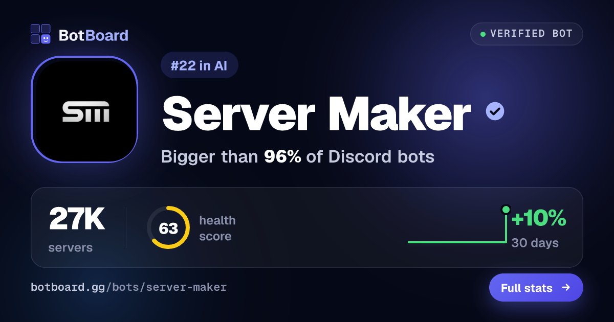 Share card for Server Maker