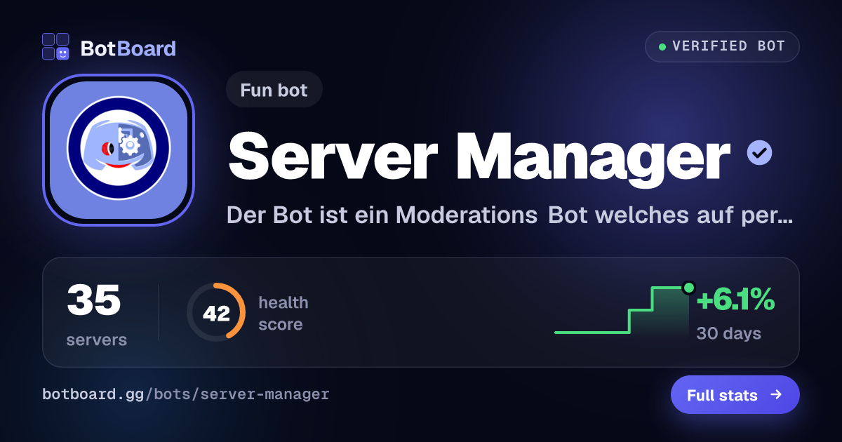 Share card for Server Manager
